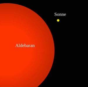 size-comparison aldebaran-sun size-comparison aldebaran-sun