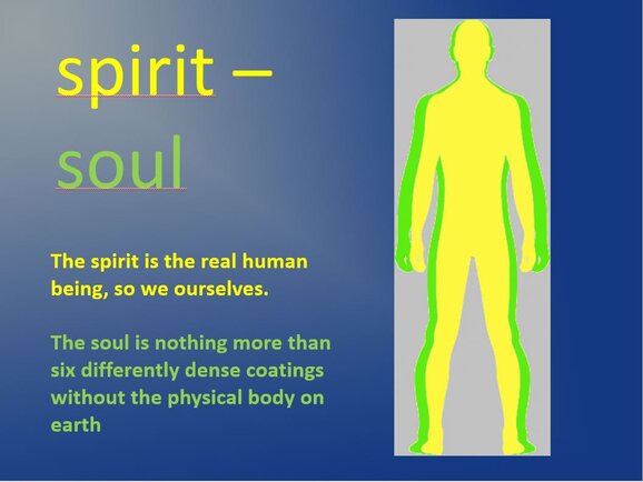 life after death - spirit and soul life after death - spirit and soul